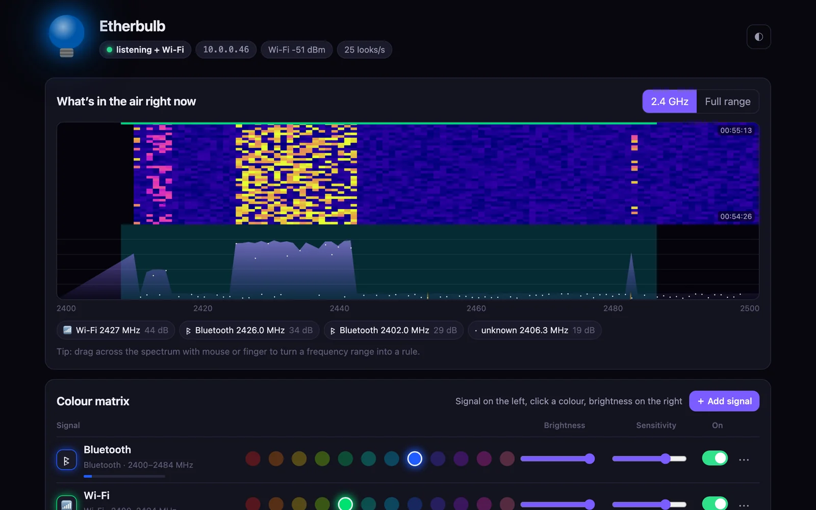Dashboard in the dark theme.