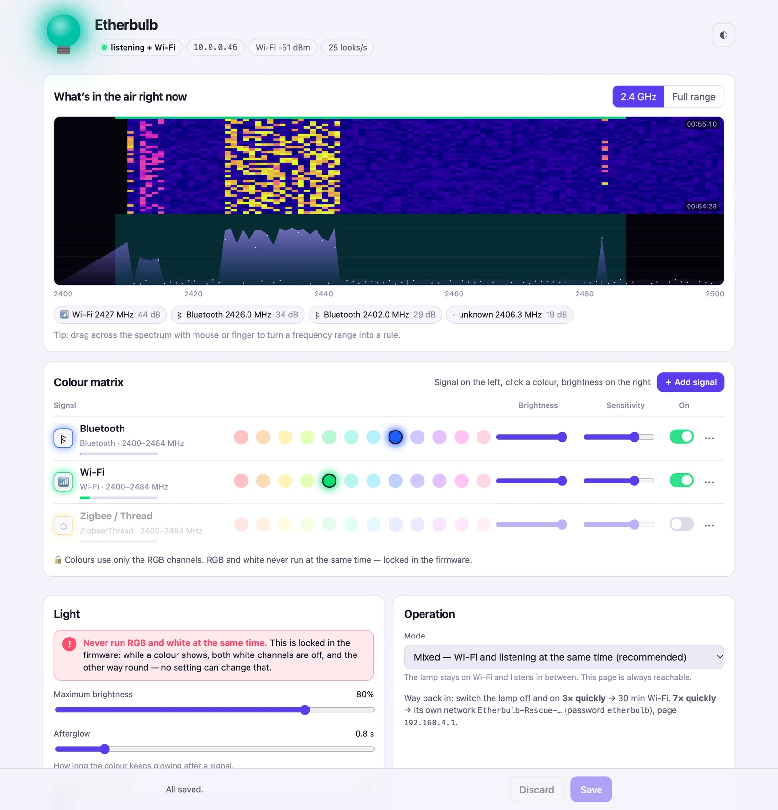Etherbulb dashboard: live waterfall and spectrum of the 2.4 GHz band, the colour matrix with Bluetooth, Wi-Fi and Zigbee rows, light and operation settings.